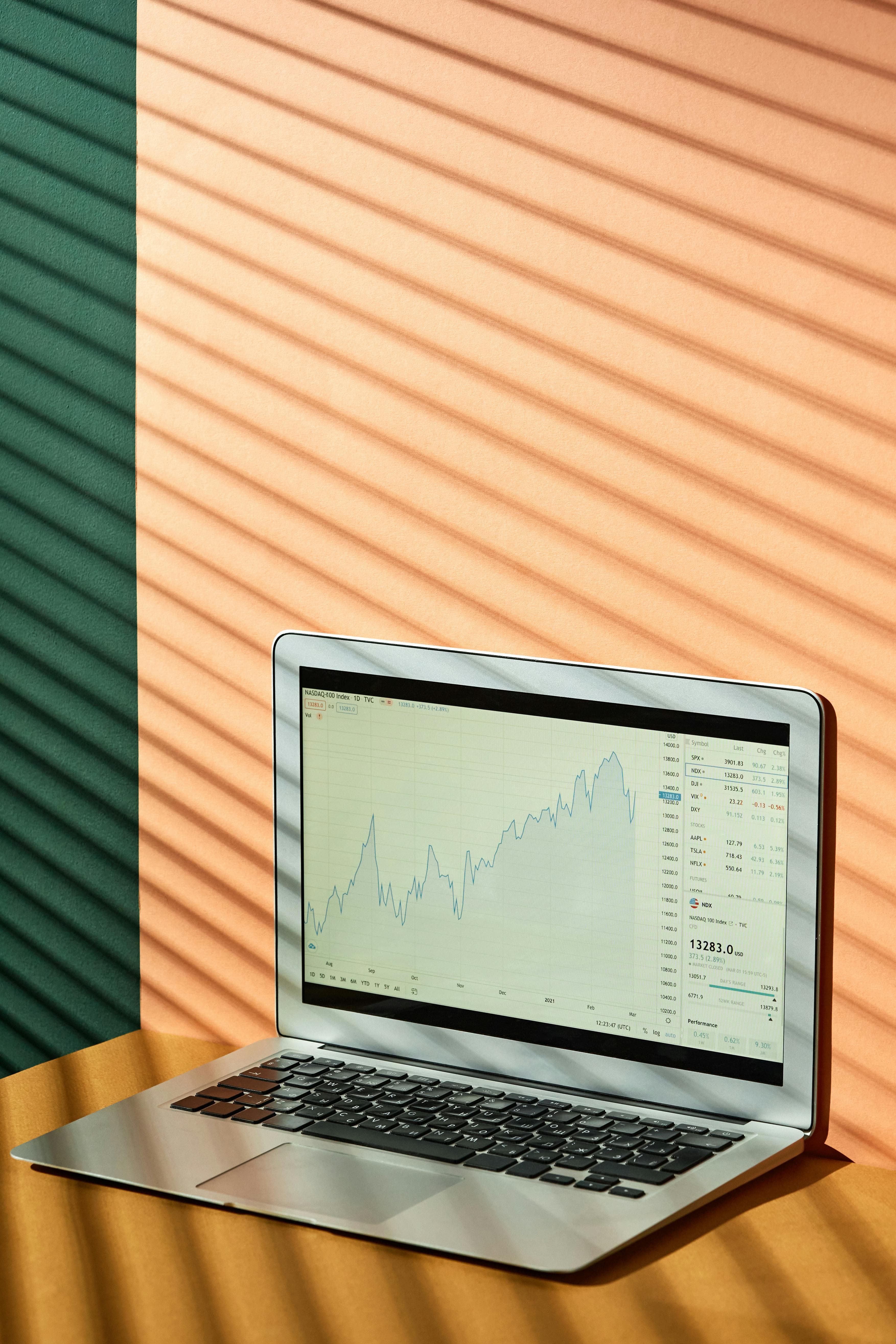 Performance Intelligence